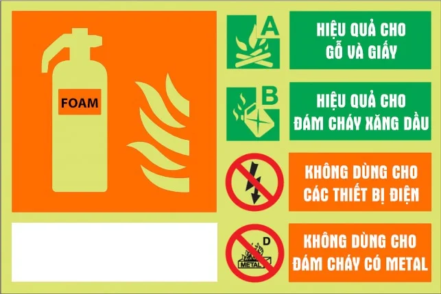 Lưu ý khi sử dụng bình chữa cháy dạng bọt