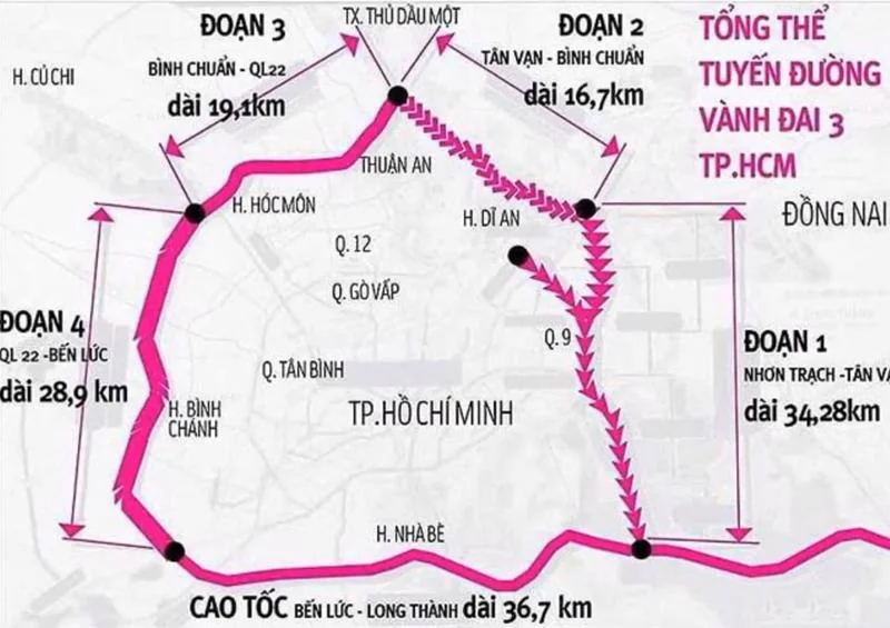 Dự án đường Vành đai 3 TP.HCM có tổng mức đầu tư 75.378 tỷ đồng' trong đó vốn trung ương 50% và vốn địa phương 50%.
